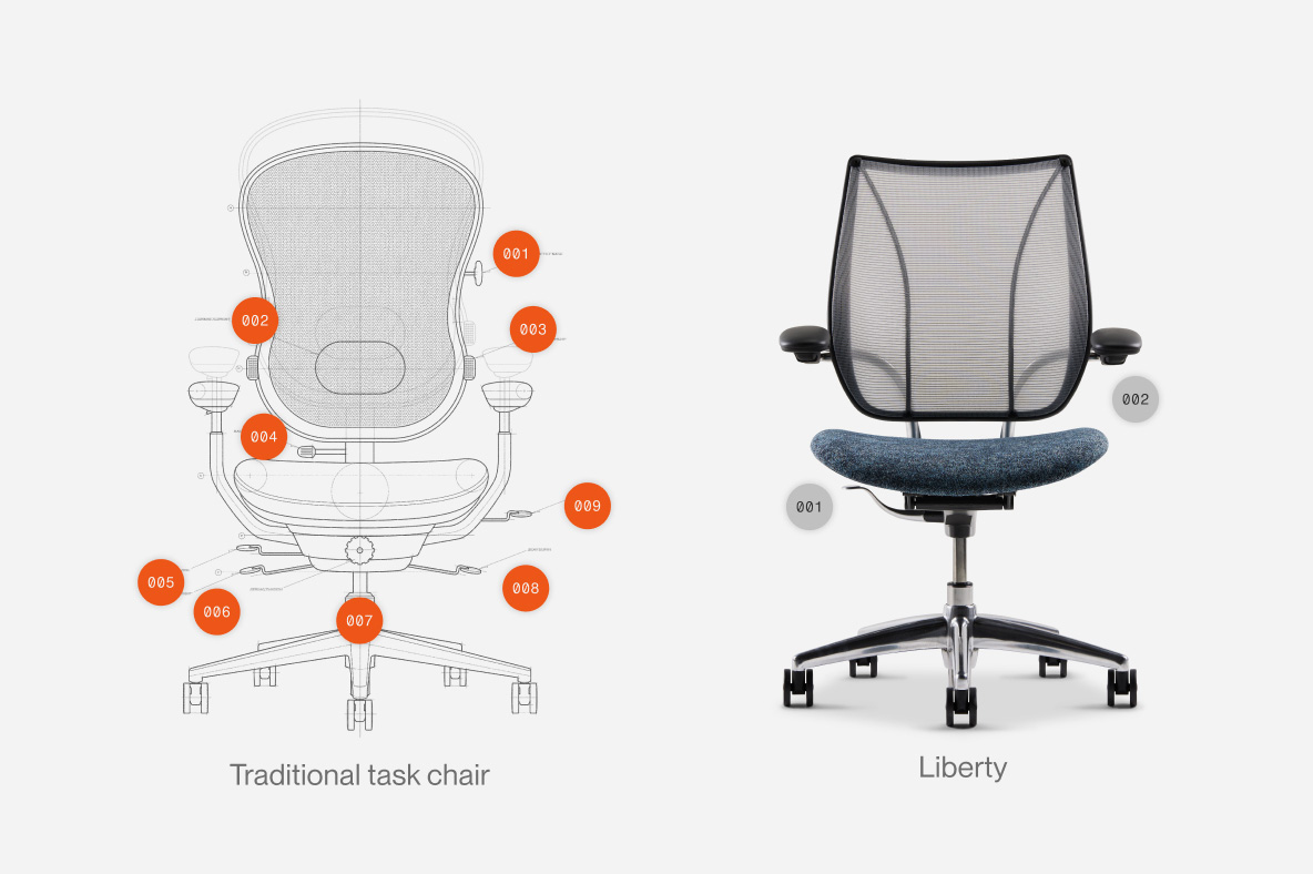 intelligent-recline-chair
