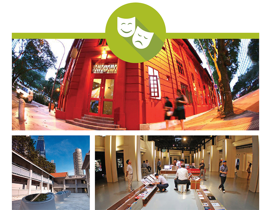 cdt singapore blog reddot museum