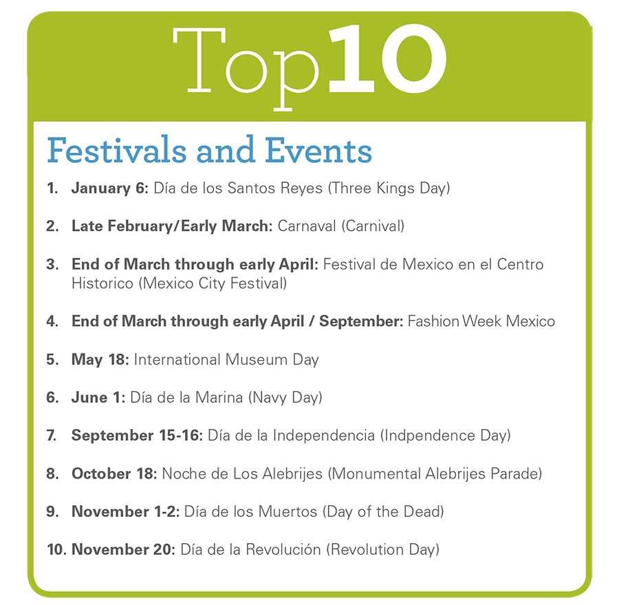 Top 10 Festivals & Events - Three Kings Day, Carnival, Festical de Mexico, Fashion Week, International Museum Day, Dia de la Marina, Independence Day, Noche de Los Alebrijes, Day of the Day, Revolution Day