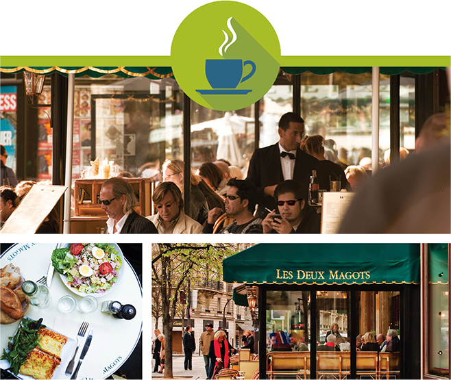 Paris-CITY DESIGN TOUR: PARIS Cafe