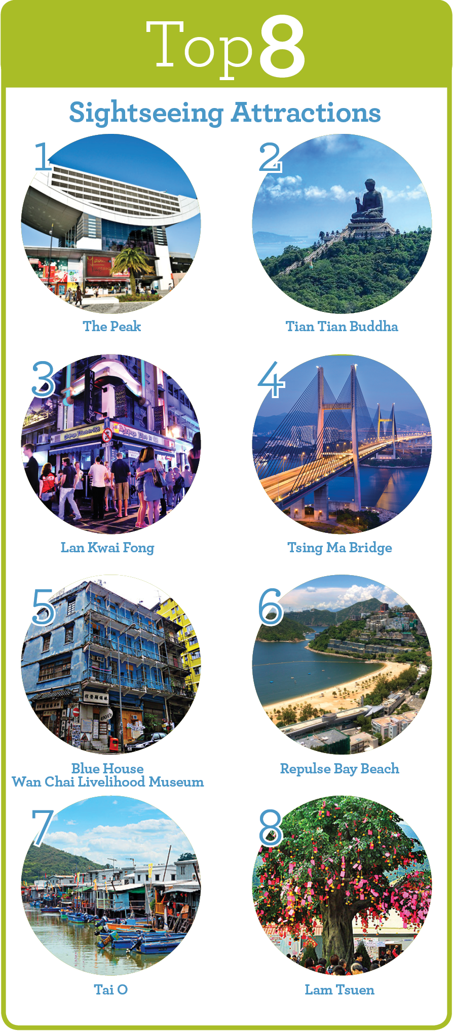 hong kong top 8 Attractions - The Peak, Tian Tian Buddha, Lan Kwai Fong, Tsing Ma Bridge, Blue House Wan Chai Livelihood Museum, Repulse Bay, Tai O, Lam Tsuen