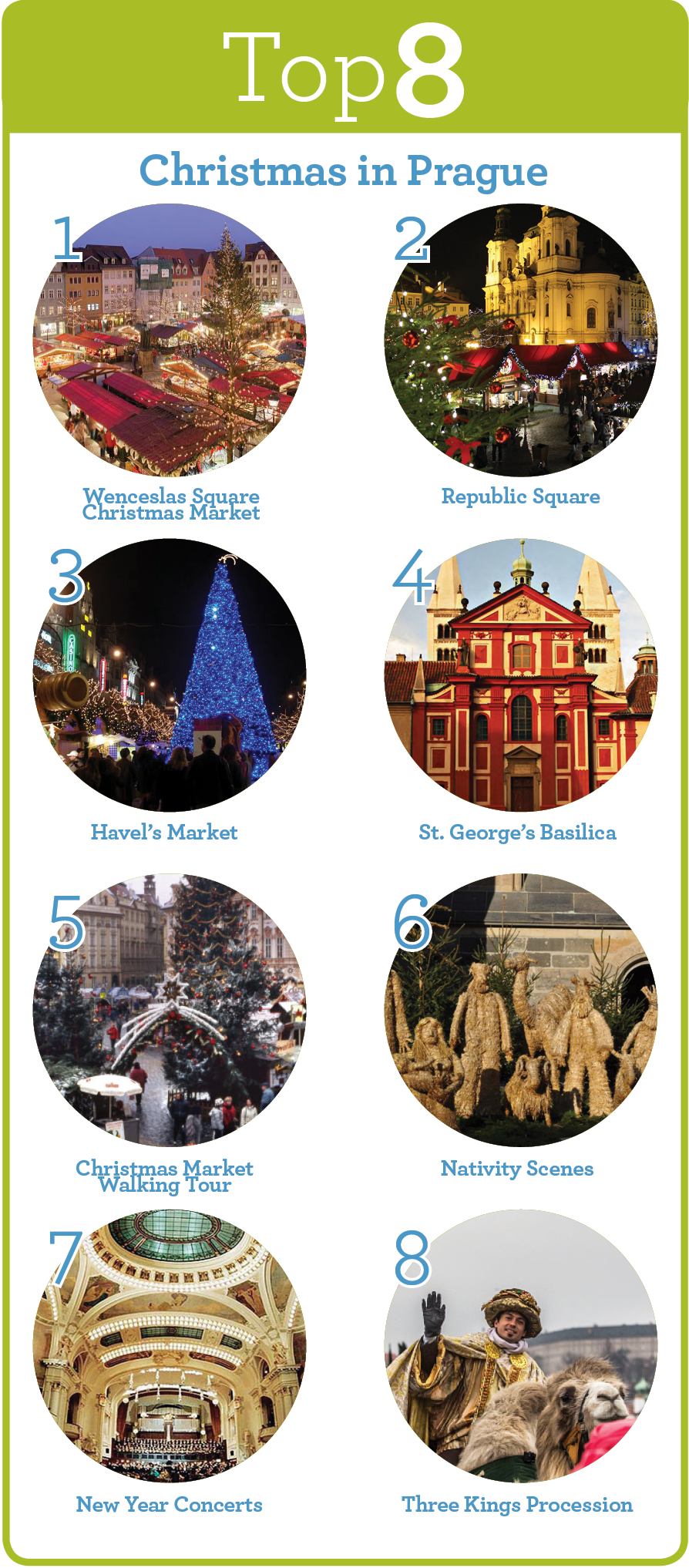 prague top 8 Christmas Activities - Wenceslas Square Christmas Market, Republic Square, Havel's Market, St. George's Basilica, Market Walking Tour, Nativity Scene, New Year Concerts, Three Kings Procession